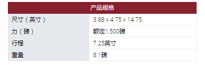 MOOG線性執(zhí)行器將旋轉(zhuǎn)運(yùn)動轉(zhuǎn)換為線性運(yùn)動。它們具有與旋轉(zhuǎn)單元相同的功能和類似的應(yīng)用。