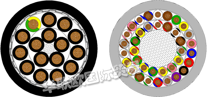 MOTIONCABLES,MOTIONCABLES控制電纜,MOTIONCABLES數據傳輸電纜